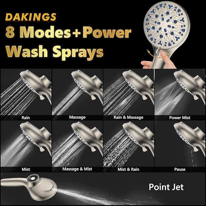 High Pressure Filtered Shower Head - Image 6