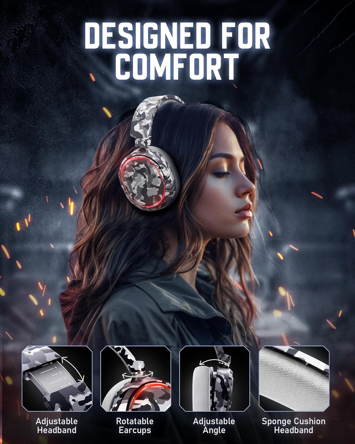Wireless Gaming Headset, 7.1 Surround Sound, 2.4GHz USB Gaming Headphones with Bluetooth 5.4, 100H Battery, ENC Noise Canceling Mic, RGB Light, Wireless Headset for PC PS5 PS4 Mac Switch (Camo)
