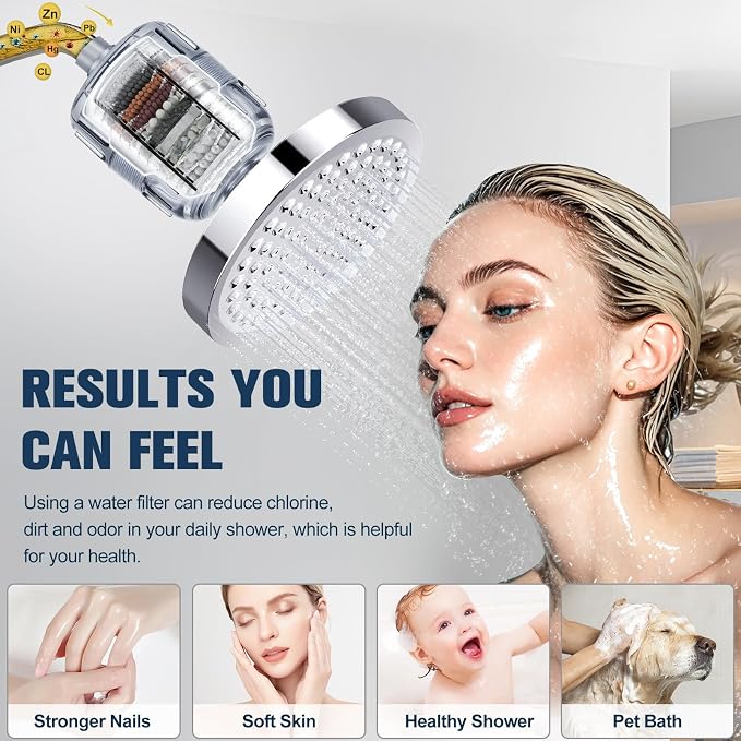 15-Stage Shower Water Filter - Image 2