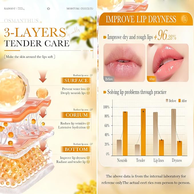 AKARY 10Pcs Osmanthus Nourish & Tender Lip Mask, Radiant & Tender, Smoothing - Image 5