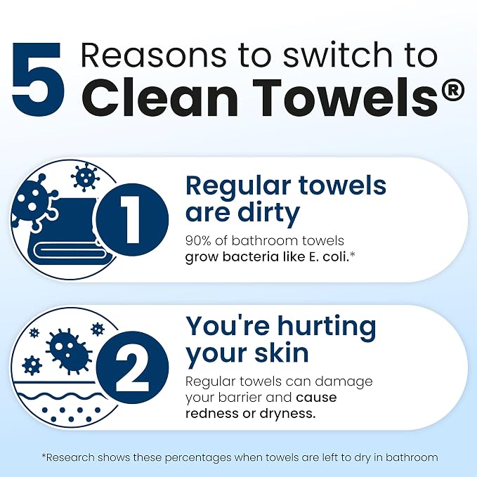 Clean Skin Club Clean Towels XL®, 100% USDA Biobased Face Towel, Disposable - Image 5