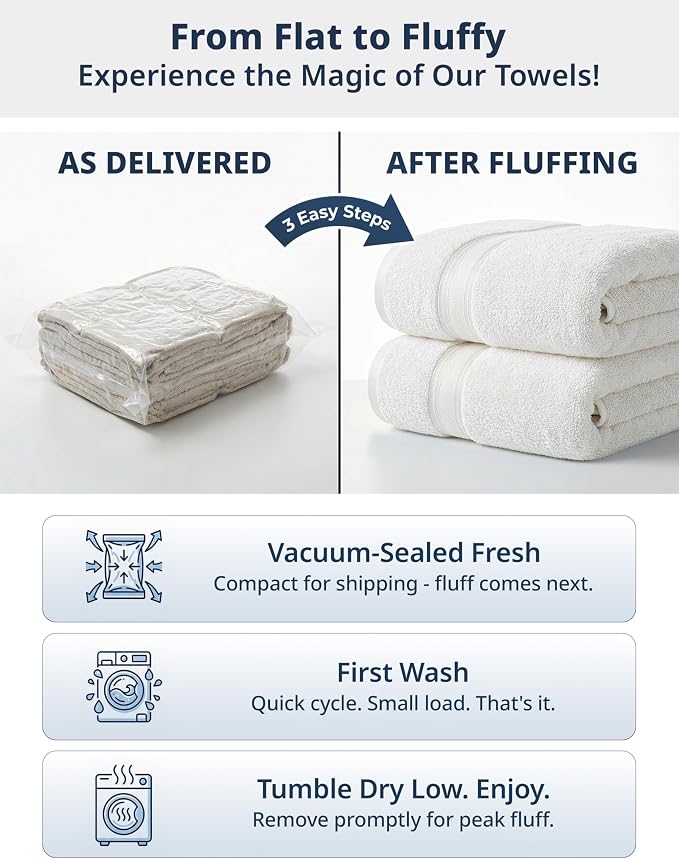 LANE LINEN 100% Mercerized Cotton Bath Towels Set of 12 – Zero Twist, 4 Bath - Image 3