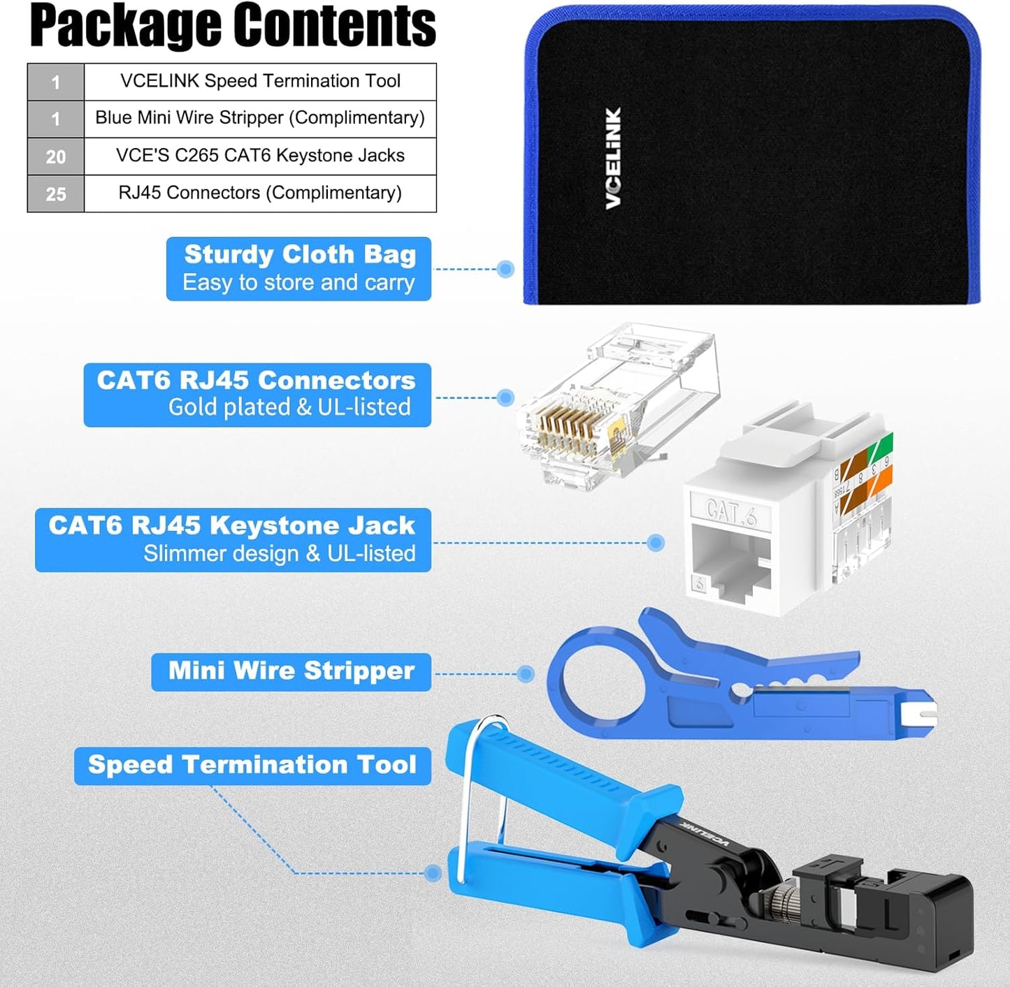 VCELINK Speed Termination Keystone Tool for VCE 90-Degree Keystone Jacks Punch Down Network Tool Kit with 20-Pack CAT6 Keystone Jacks UL-Listed White, 25-Pack RJ45 Connectors and One Mini Wire Strippe