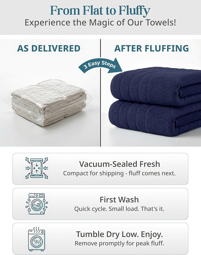 24-Piece Premium Bathroom Towel Sets – Ultra Soft 100% Cotton Towel, 2 Bath - Image 9