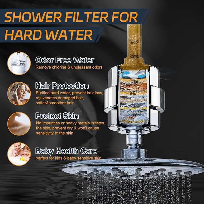 Shower Filter, EMBATHER 20 Stage Shower Head Filter - Image 3