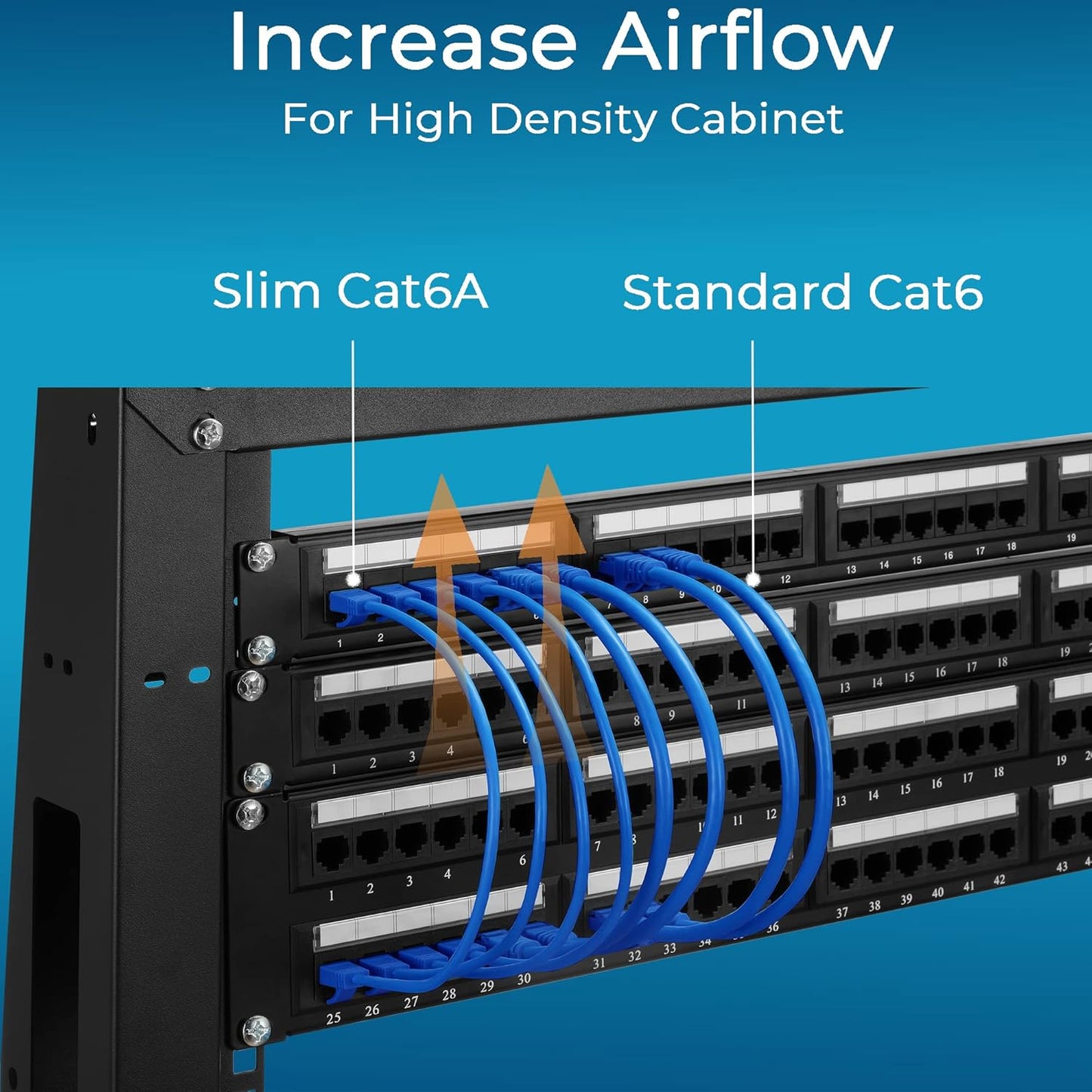 Rapink Patch Cables Cat6a 2ft (24 Pack) Slim, Cat6a Ethernet Patch Cable 10G Support, Snagless Cat 6 Patch Cable for Patch Panel to Switch, Flexiable Cat 6a Ethernet Cable with Gold Plated
