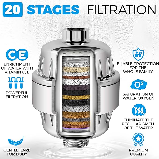 AquaHomeGroup 20 Stage + Vitamin C E and A Shower Filter Cartridge Bundle 2-Pack - Image 5