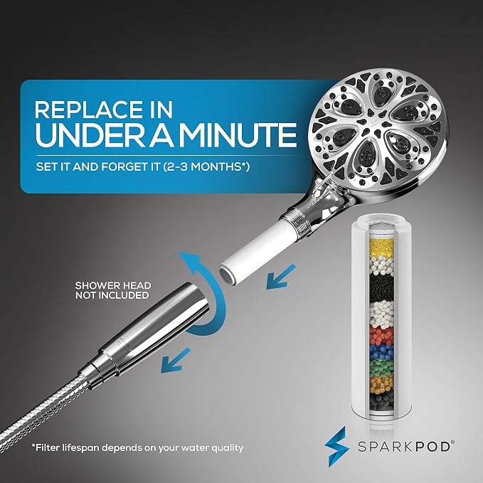 SparkPod Shower Filter Cartridge - Image 4