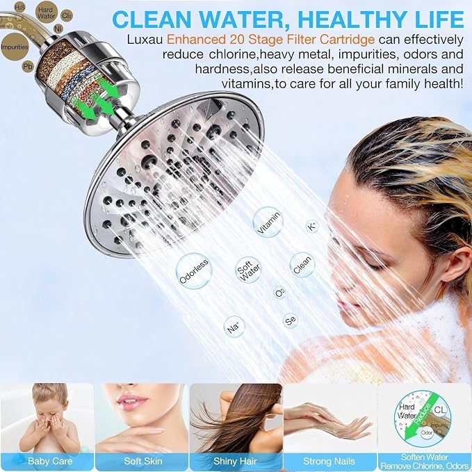 20 Stage Shower Filter w/ 3 Cartridge, Shower Head Filter, Improve Skin Hair - Image 2
