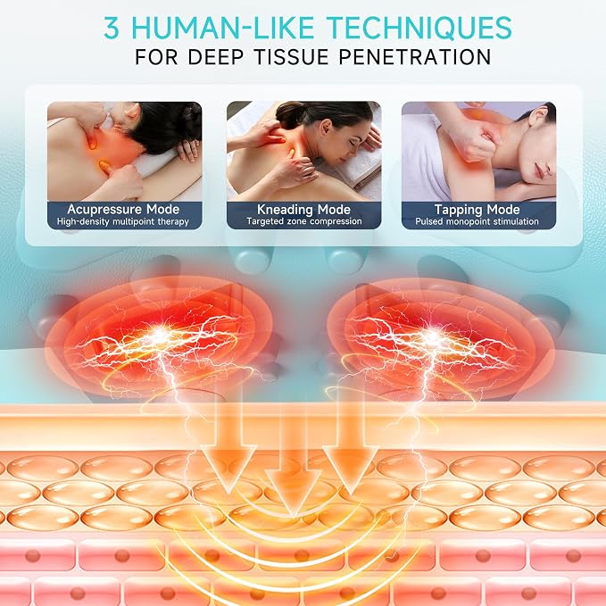 snawowo Neck Massager with Heat, 3 in 1 Portable Massager with Cervical - Image 4