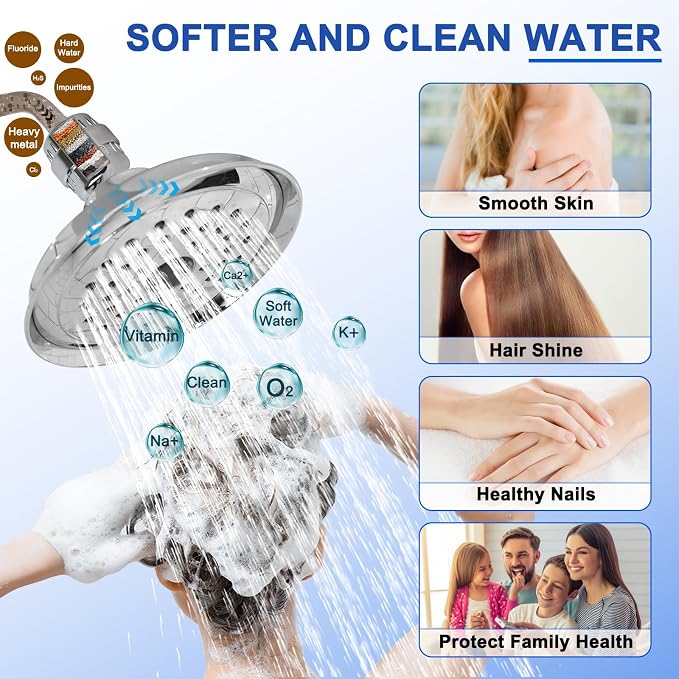 4 Pack 15 Stage Shower Filter Replacement Cartridge Filter - Image 5