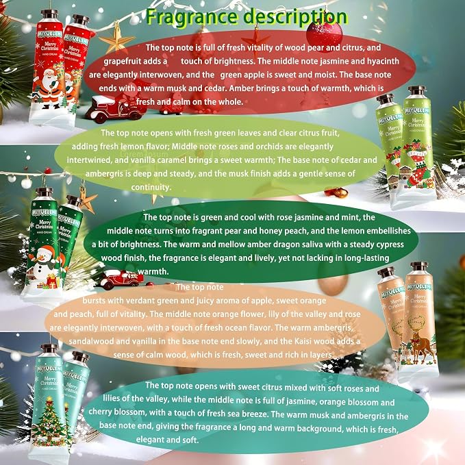 20 Pack Christmas Hand Lotion Gifts Set，Moisturizing Hand Cream - Image 6