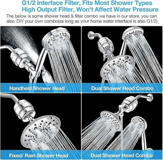 20 Stage Shower Filter w/ 3 Cartridge, Shower Head Filter, Improve Skin Hair - Image 4