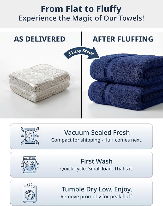 LANE LINEN 100% Cotton 4 Pack Bath Towels - Image 6