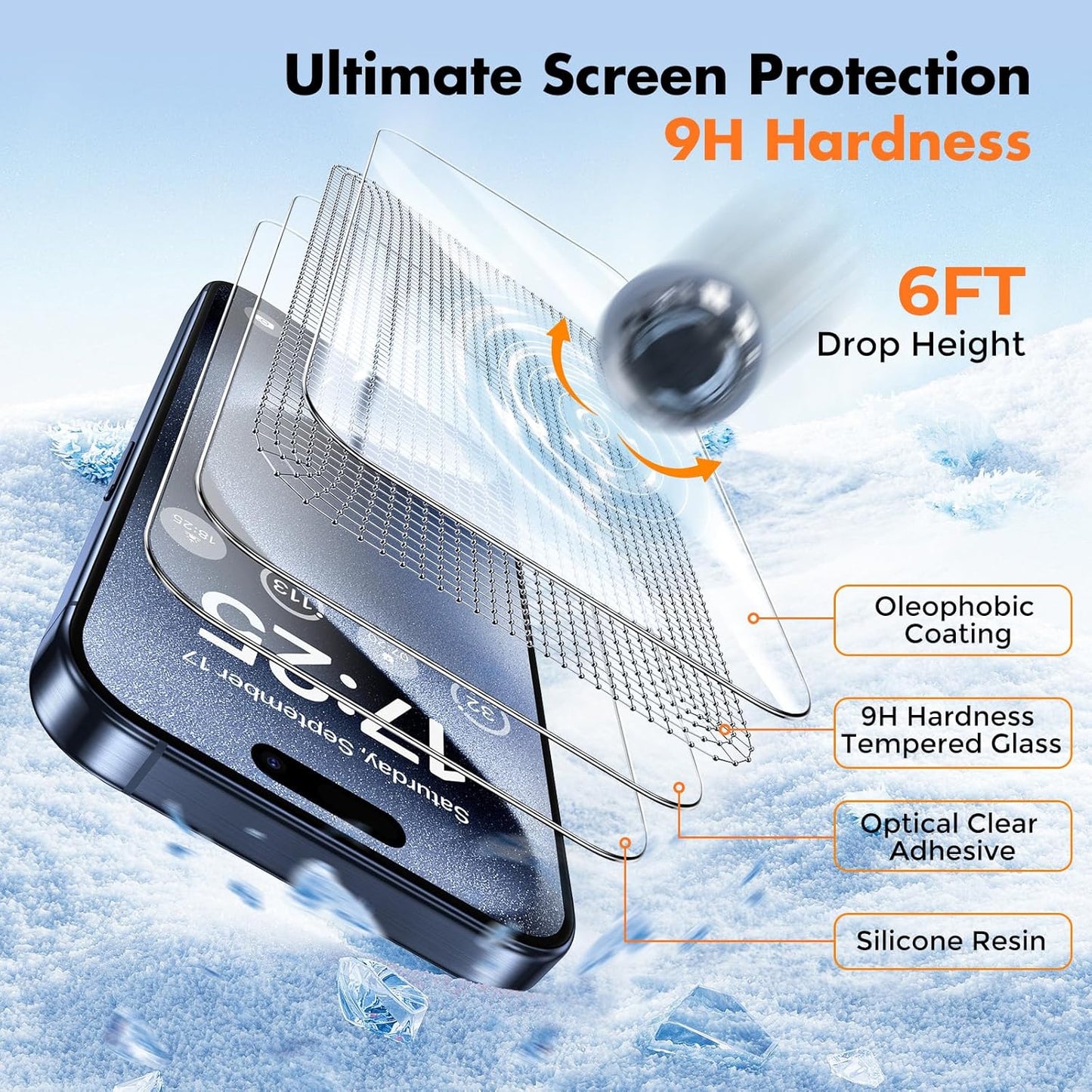 UNBREAKcable Shatterproof Tempered Glass Screen Protector for iPhone 15 Pro Max [3-Pack][Easy Installation Frame] [9H Hardness] [99.99% HD Clear] [Bubble Free] for Apple 6.7”