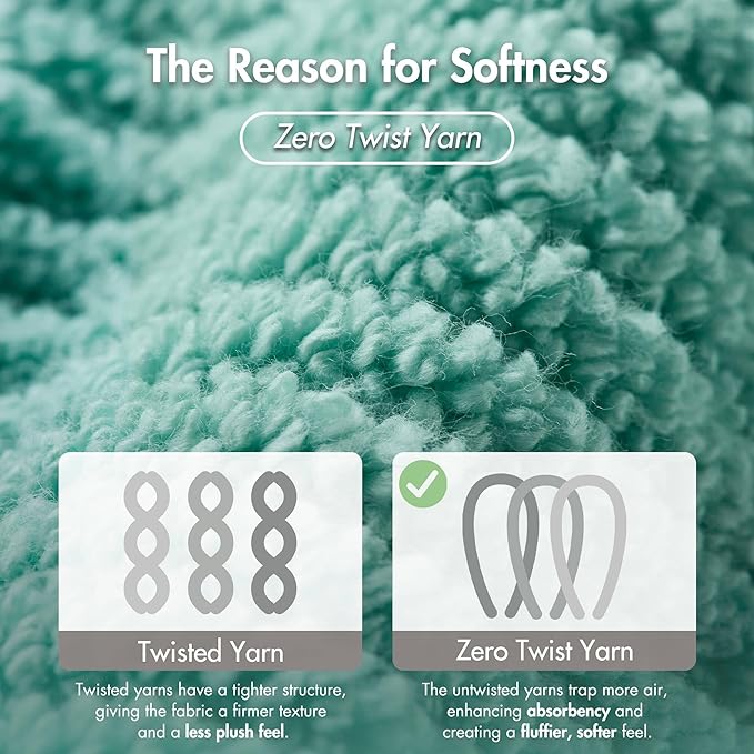 Madison Park Bathroom Towel Set of 6 Diagonal Ribbed, Turquoise 100% Cotton - Image 2