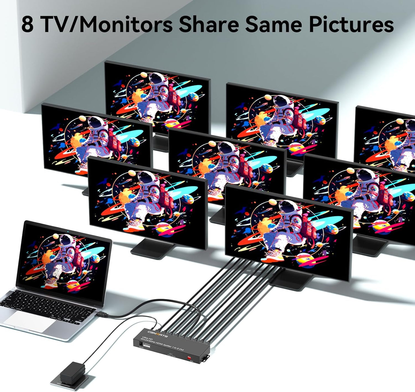 HDMI Splitter 1 in 8 Out, 8 Port HDMI Splitter Support 4K@60Hz 4:4:4 8-bit Duplicate/Mirror, HDMI 2.0, 18 Gbps, EDID, HDCP, 3D Video Play