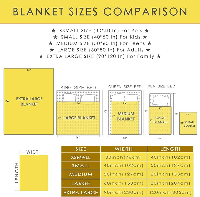 Cute Sunflower Flannel Fleece Blanket Throw Couch Microfiber Soft Cozy - Image 2