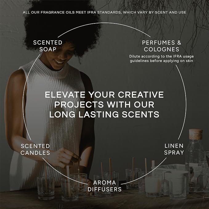 Eternal Essence Oils Chocolate Premium Grade Fragrance Oil - Image 4