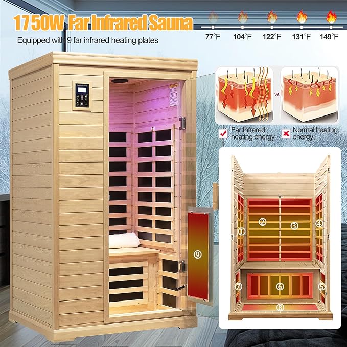 Low EMF Indoor Sauna, Infrared Sauna - Image 4