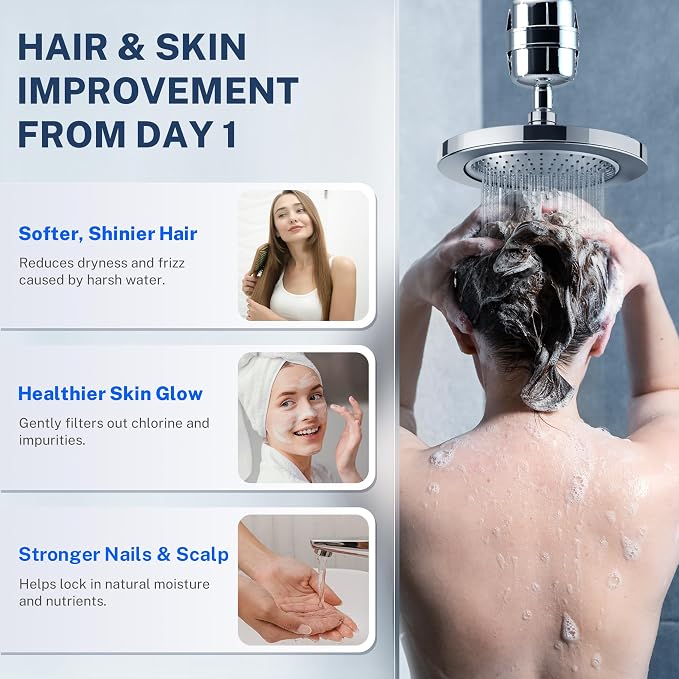 iSpring 33-Stage High Output Shower Filter, Universal Shower Head Filter - Image 2