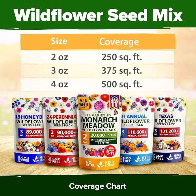 HOME GROWN Premium Monarch Butterfly Wildflower Seeds Mix - Image 5