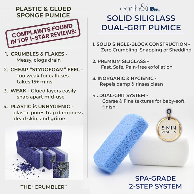 Earth & I Pumice Stone for Feet – 6-Pack Callus Remover Set | 3 Coarse + 3 Fine - Image 7