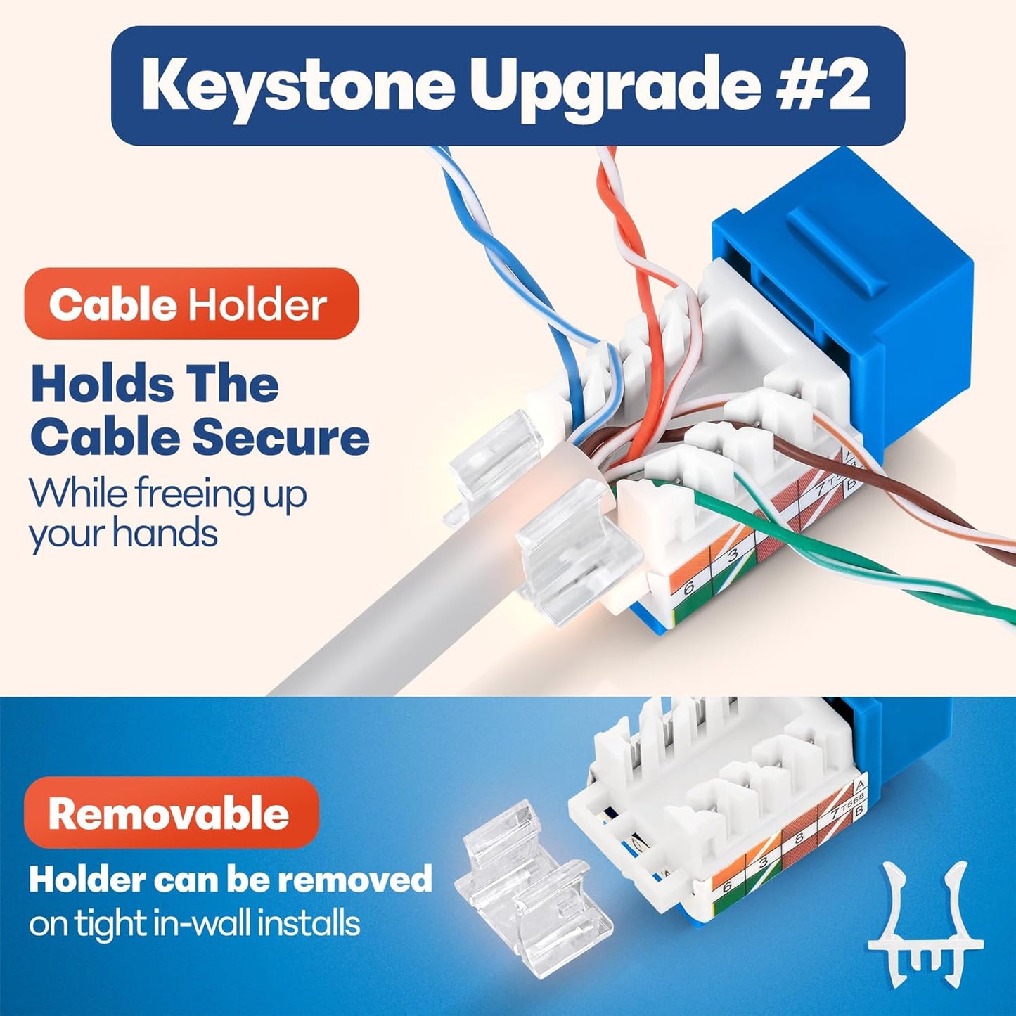 Everest 45° Angled RJ45 Cat6 Keystone Jacks 10-Pack in Blue - Slim Profile Female RJ45 Connectors - Cat 6 Keystone Jack - Compatible with 45° Angled Speed Termination Tool - 45Term (B0BL3GS7ZY)