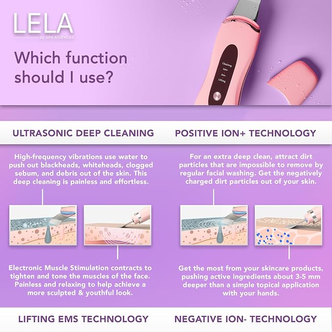 Spa Sciences - LELA - 4-in-1 Facial Spatula - Image 5