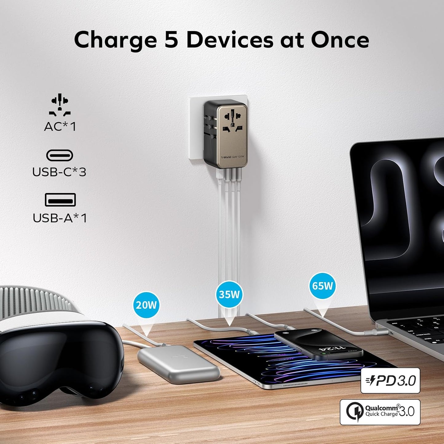 MOMAX Universal Travel Adapter, 170W GaN International Power Adapter, 2 USB-C 2 USB-A, Worldwide Travel Plug Adapter, International Power Adapter for Most Europe, USA, Japan, Australia (Type C/A/G/I)