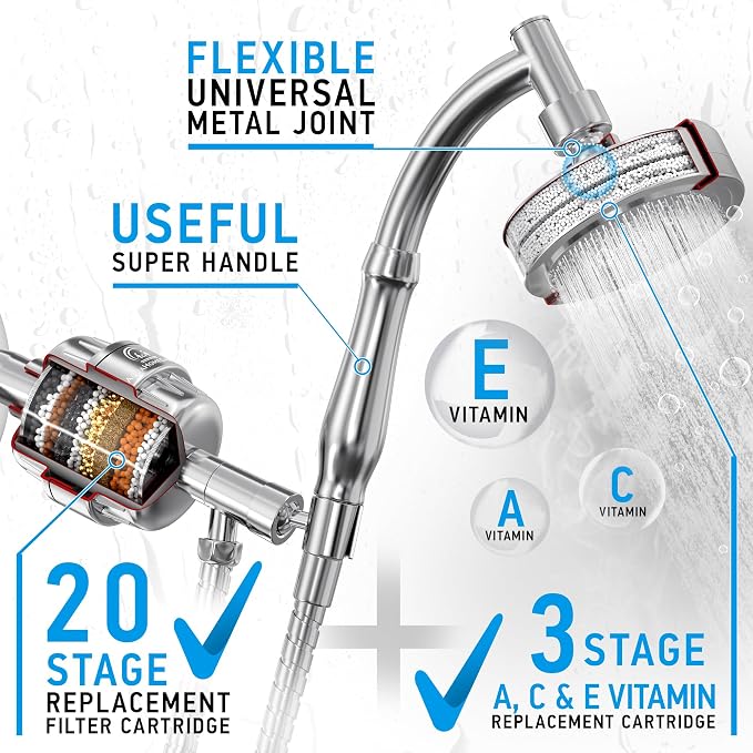 Filtered Handheld Shower Head & 20 Stage Shower Filter - Image 3