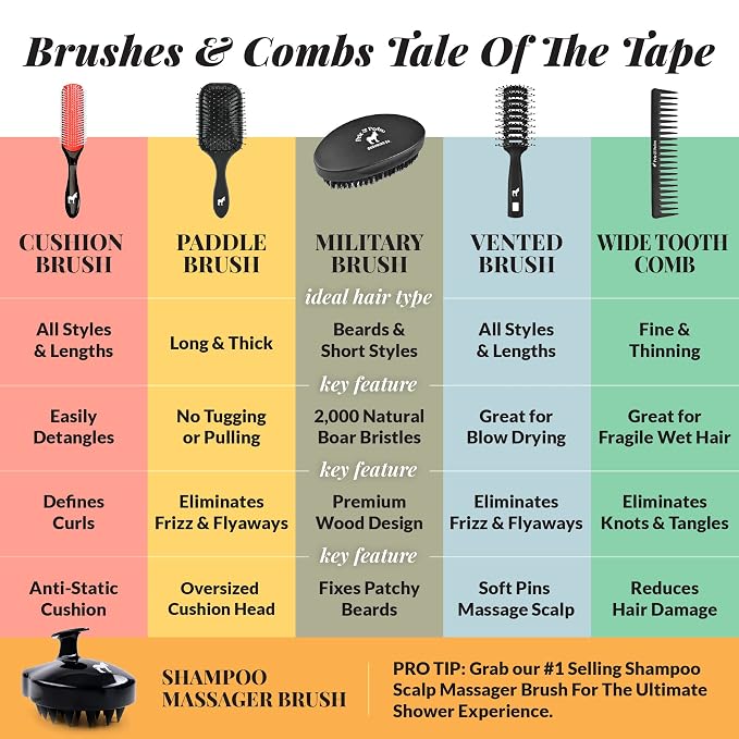 Pete & Pedro Ball Tipped 10 Row Vented Hair Brush - Image 7