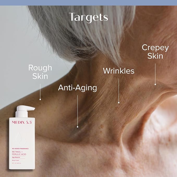 MEDIX Exfoliating Glycolic Acid Body Wash & Face Wash + Fragrance Free Retinol - Image 6