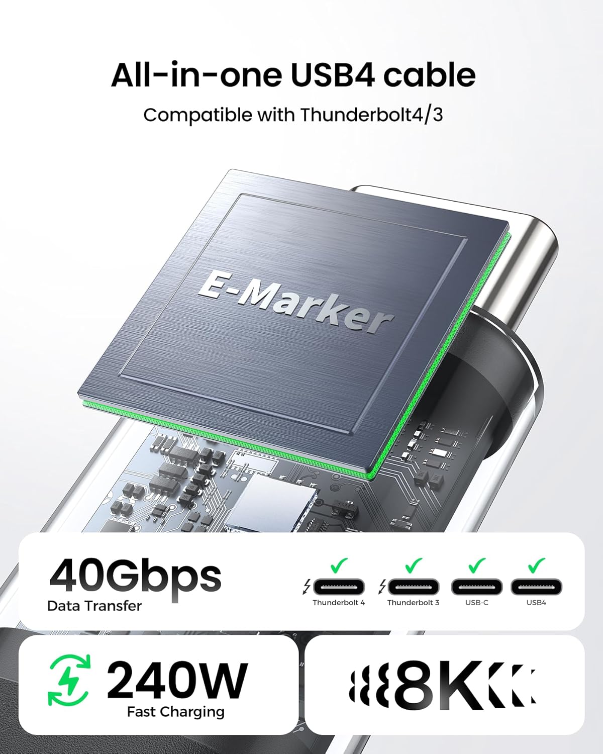 Silkland USB 4 Cable for Thunderbolt 4 Cable 1FT, 40Gbps USB C Data Cable, 240W PD 3.1 Fast Charging, 8K/5K@60Hz, Short USB C Thunderbolt Cable, Compatible for SSD, MacBook, Docking, Hub, iPhone 16/15