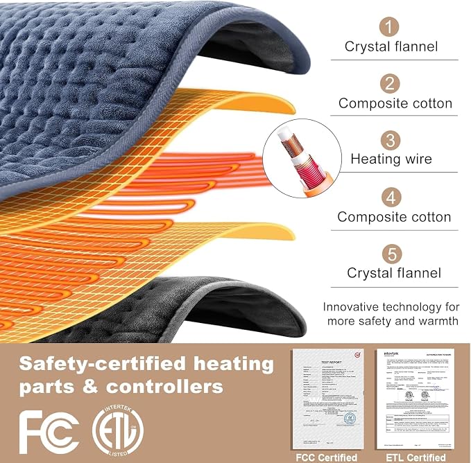 VAAGHANM Heating Pad: 33 x 17 inches Electric Heating Pad - Image 2