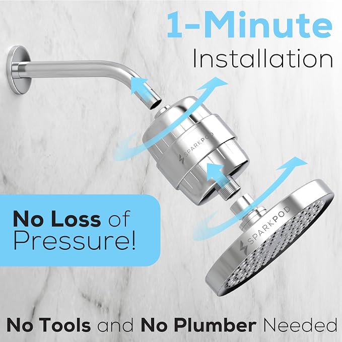 SparkPod 23 Stage Shower Head Filter - Image 5