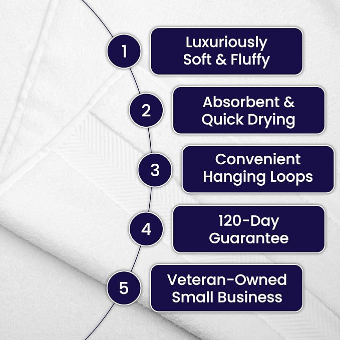Alusa Home Ultra Soft & Plush Viscose from Bamboo Bath Towels - Image 6