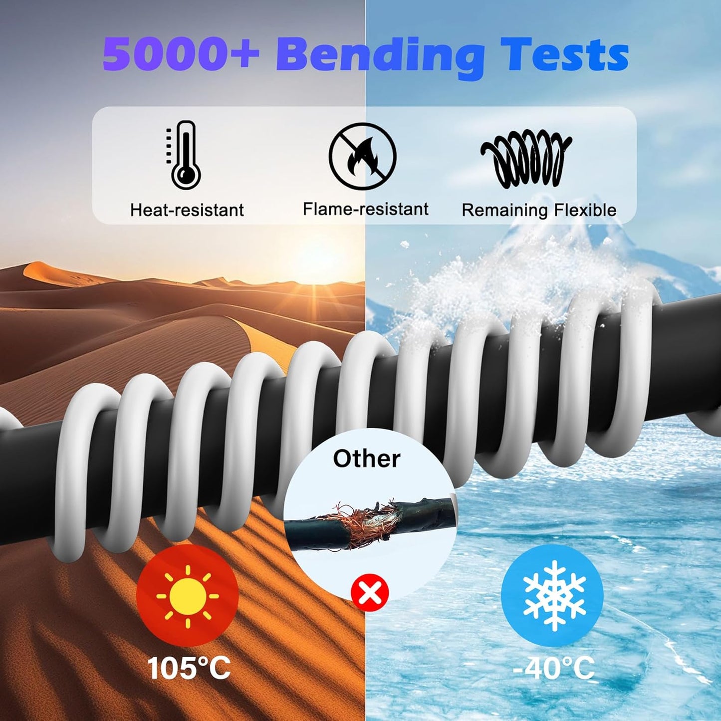 Adoreen 2 Ft Computer TV Replacement Power Cord White, Low Profile Flat Plug 18AWG 3-Prong AC Universal Power Supply Cable NEMA 5-15P to IEC 320 C13 for Printer, PC, Monitor TV LCD, ETL+Ties