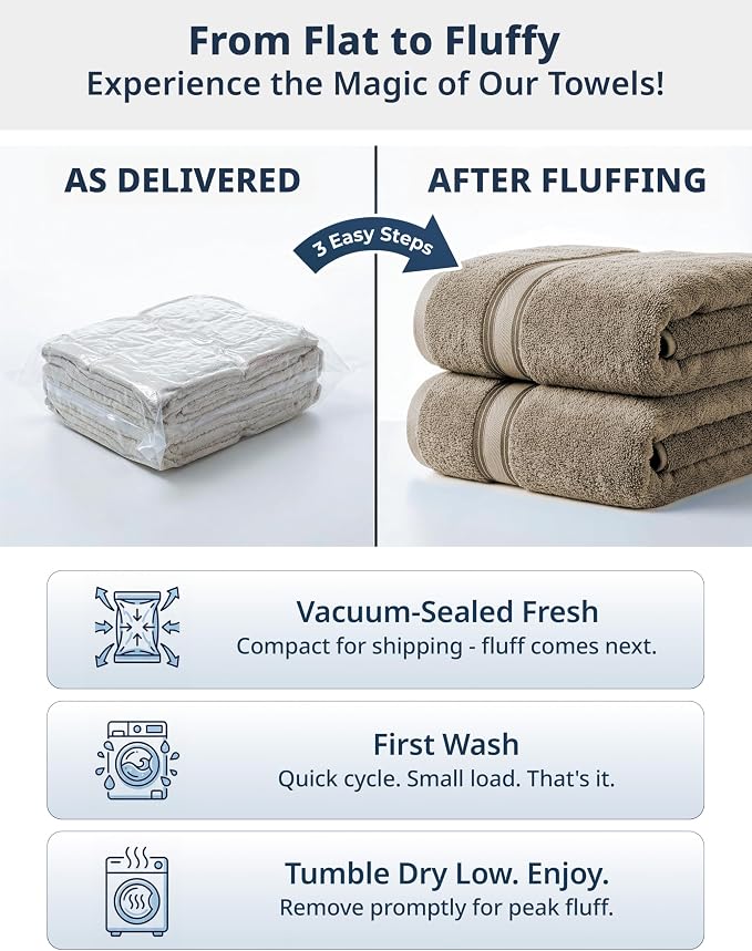 LANE LINEN Luxury Bath Towels Set - Image 7