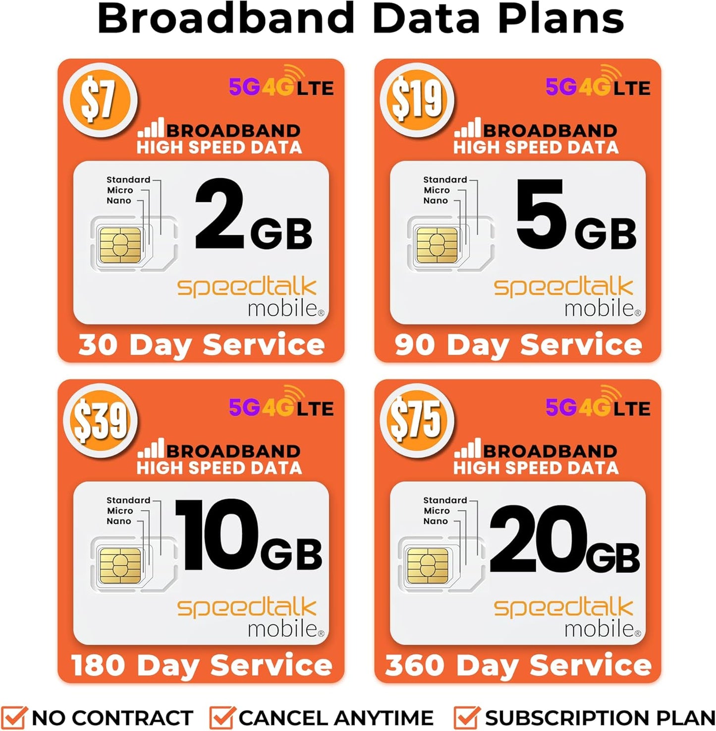SpeedTalk Mobile Pre-Paid SIM Card Starter Kit – No Contract Wireless Plans from $5/mo Talk Text Data Unlimited Plans from $9/mo - Cellphone 5G 4G LTE iOS Android Smart Phones