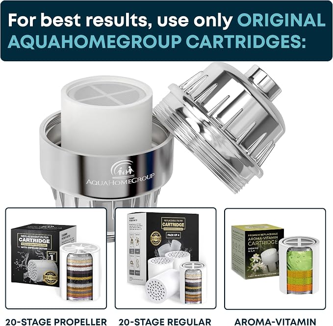 AquaHomeGroup 20 Stage Shower Filter - Image 4
