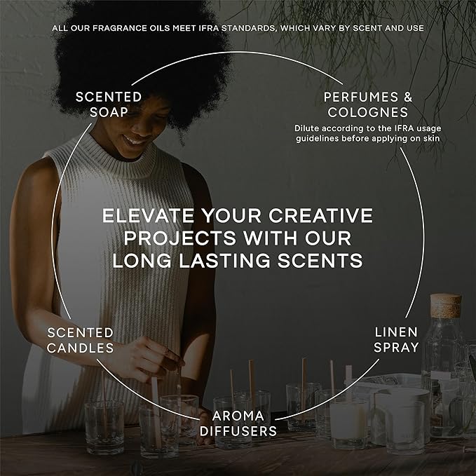 Red Currant Thyme Tea Premium Grade Fragrance Oil - 10ml - Scented Oil - Image 3