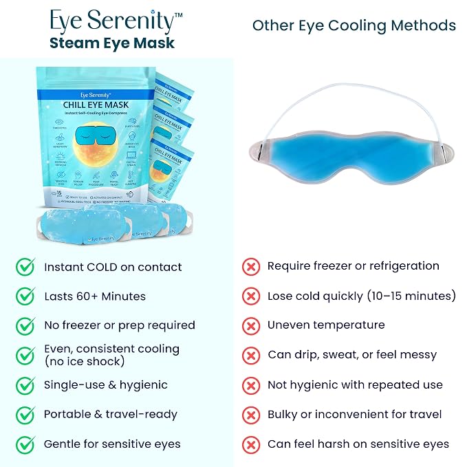 Eye Serenity CHILL Self Cooling Eye Mask - Image 3