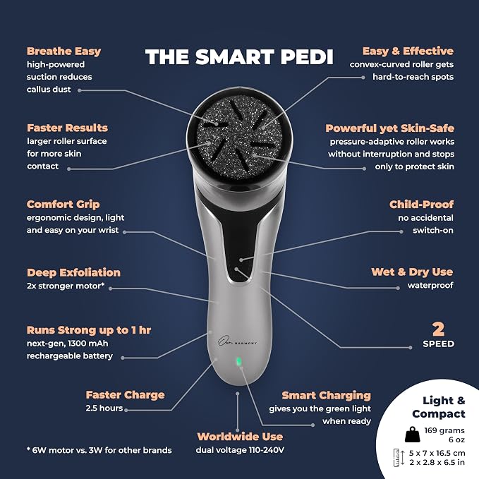 Electric Foot Callus Remover - Image 6