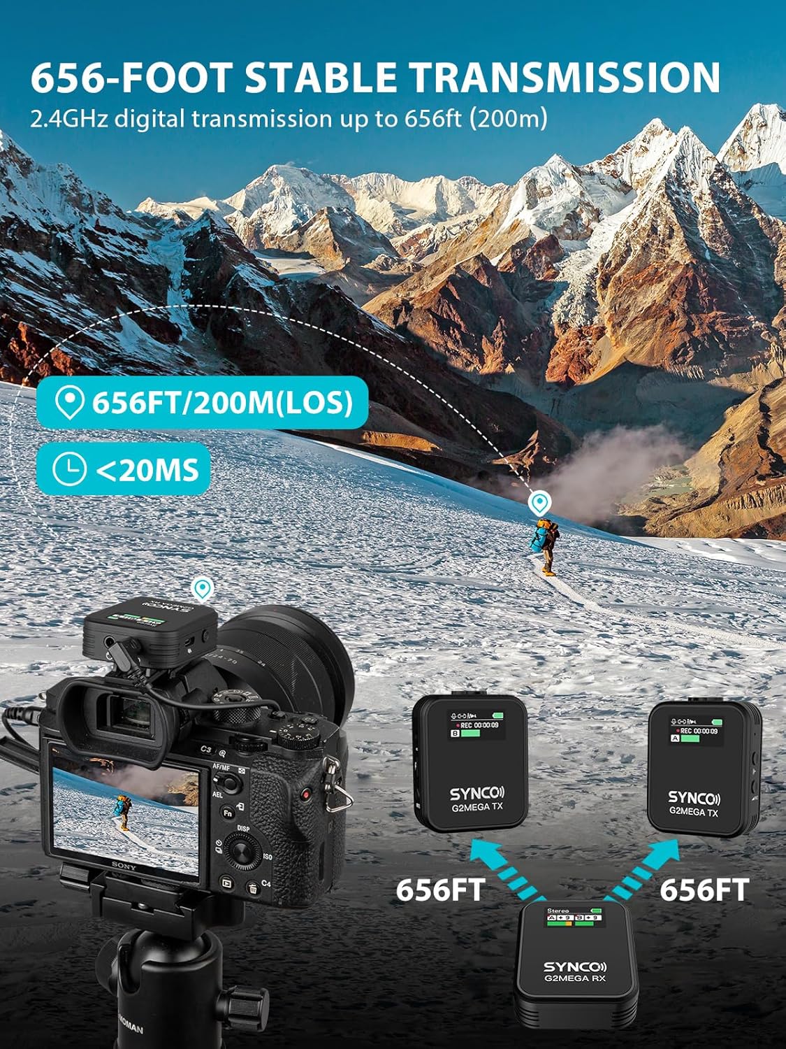 SYNCO Wireless Microphone System with Charging Case, G2A2 MEGA Dual Transmitter 8GB Storage of 24H 656ft Video Recording Streaming for Camera/Phone/PC/Laptop, Wireless-Lav-Mic-for-Camera