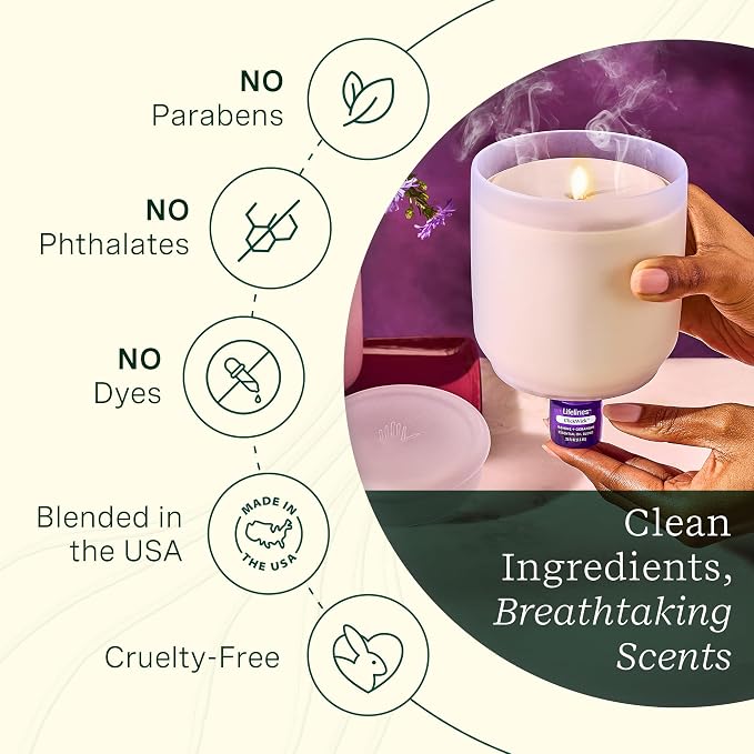 ClickWick Essential Oil Blends for Lifelines Diffusers, Plant & Shower - Image 6