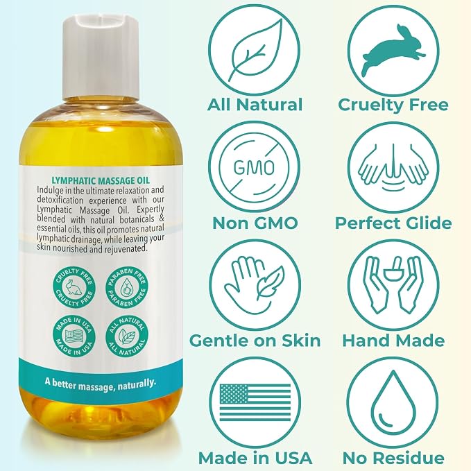 Lymphatic Drainage Massage Oil for Massage Therapy | Premium Quality, 100% - Image 5
