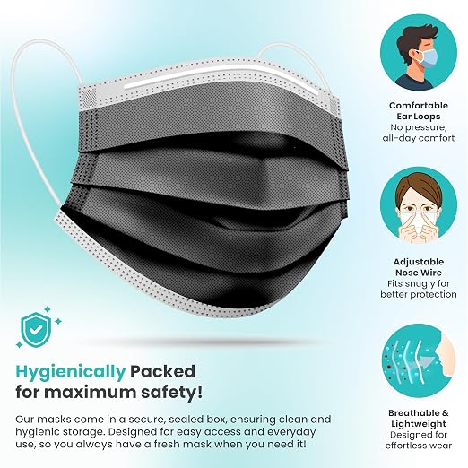 Black Disposable Face Mask, 3-Ply Adult Masks, Facial Cover - Image 3