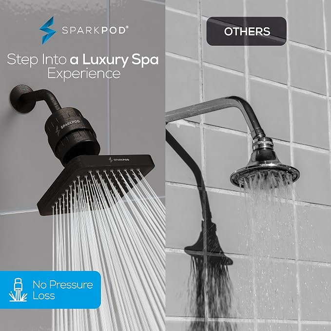 SparkPod Luxury Filtered Shower Head Set 23 Stage Shower Filter - Image 4
