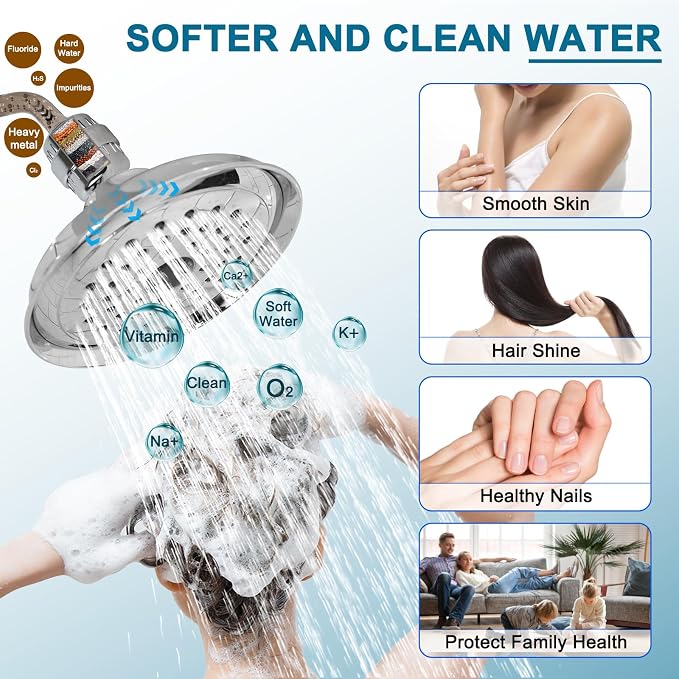 【UPGRADED】6 Pack 20 Stage Shower Filter Replacement Shower Cartridge Filter - Image 5